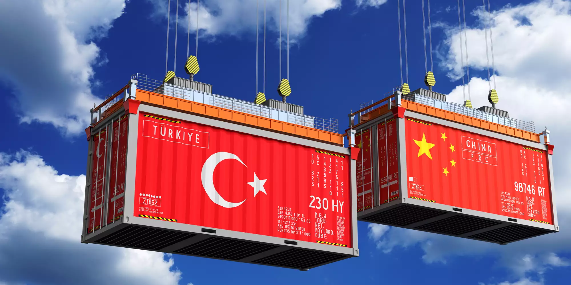 china turkiye logistics